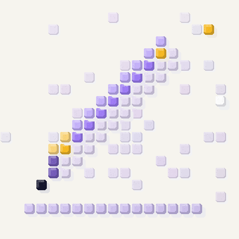 Mosaïque Créer
